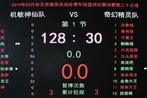  如何使用智能计分系统提升篮球训练效果：科学化管理与个性化训练的完美结合